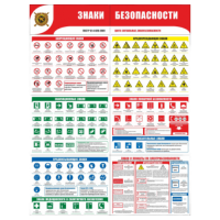 Стенд раскладной "Знаки безопасности" (пластик 2 мм)