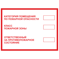 ТКП-05 Табличка "Категория помещения"