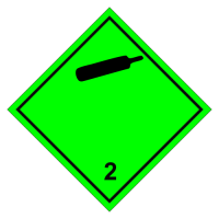 Знак опасности. Класс 2.1. Невоспламеняющиеся газы